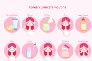 7 natural ingredients for Korean skin care routine in winters