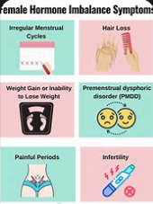 PCOS symptoms