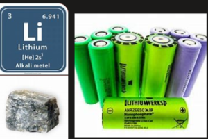 Argentina’s Abundant Lithium Reserves