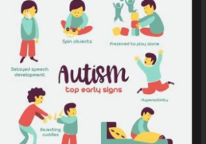 Virtual Autism Symptoms 