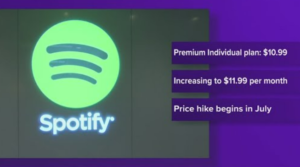 Spotify Premium 